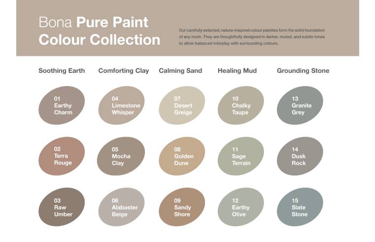 Bona Resilient Solution Colour Collection for restoring flooring